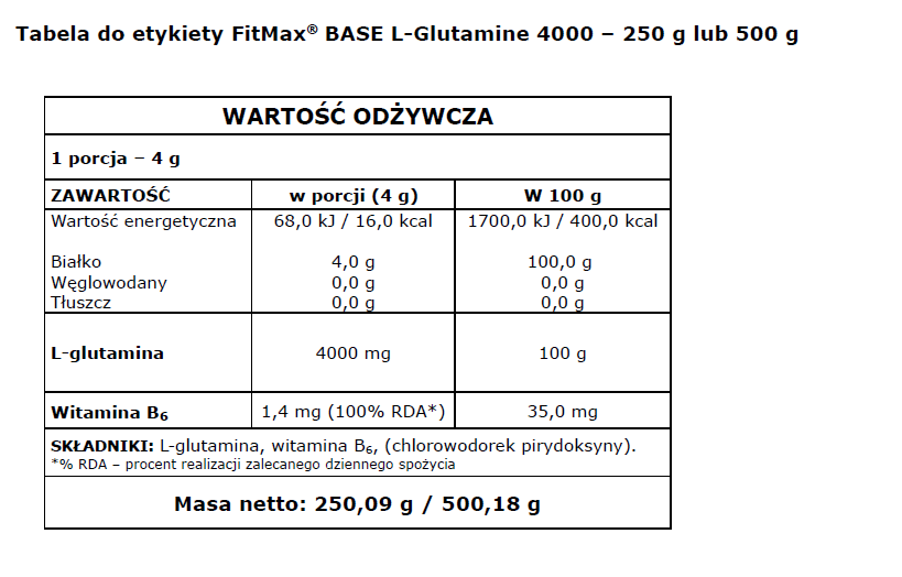 Base L-Glutamine 4000 tabela